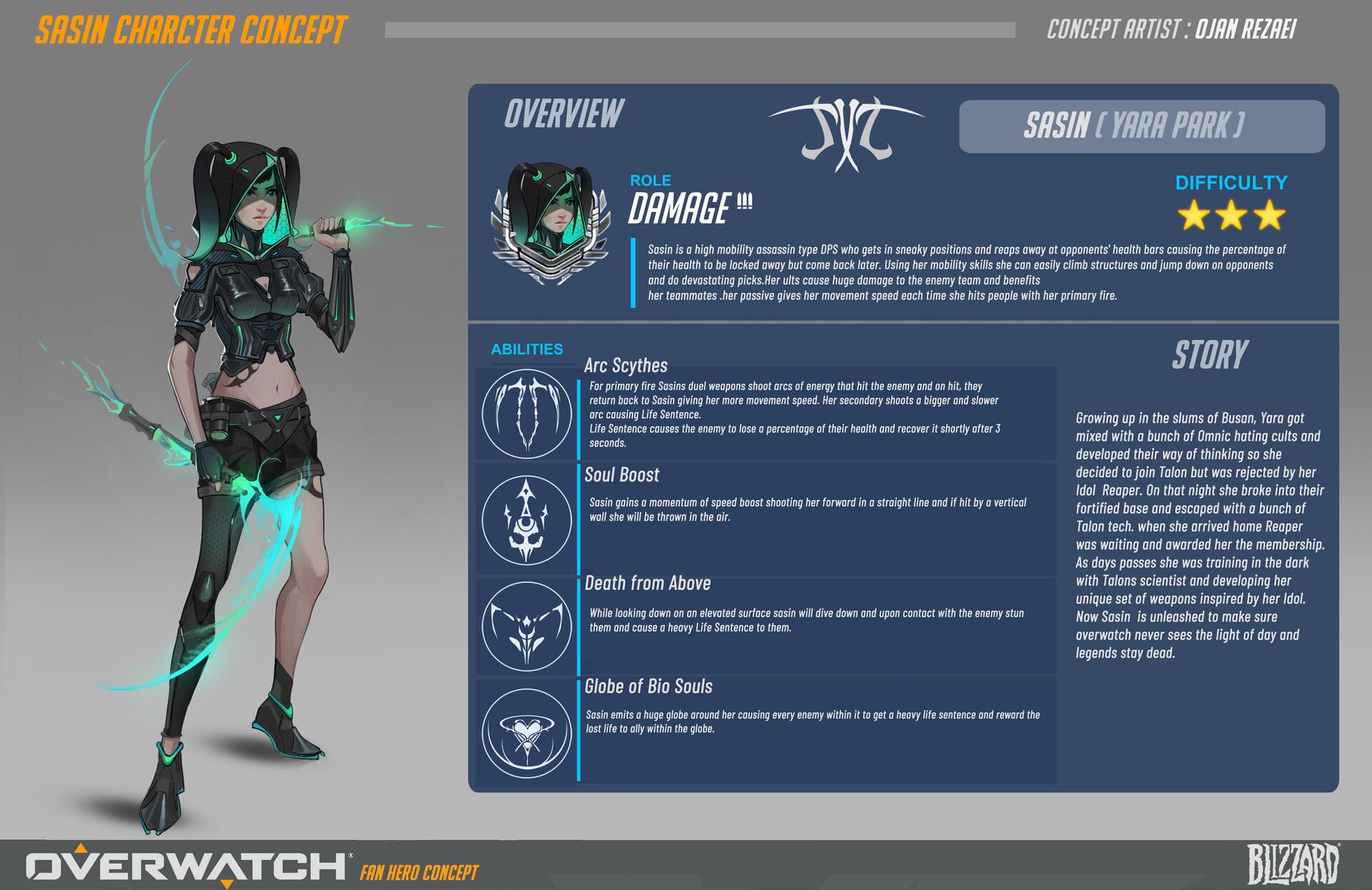 Sasin Overwatch Fan Concept