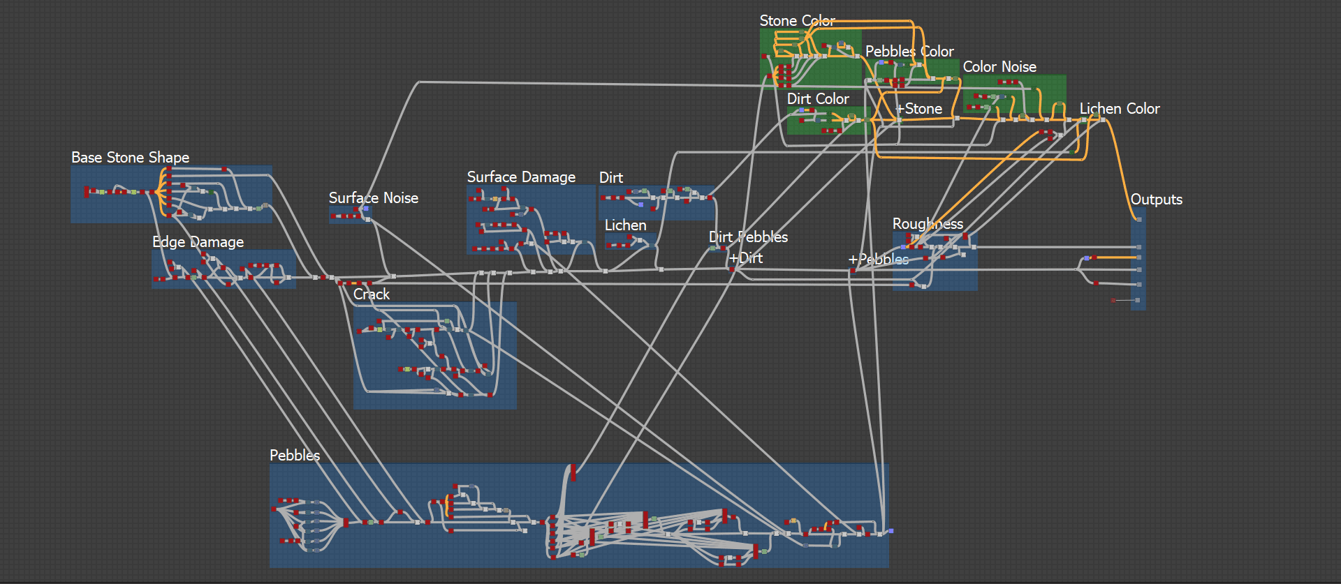 متریال سنگ‌فرش طبیعی در Substance Designer