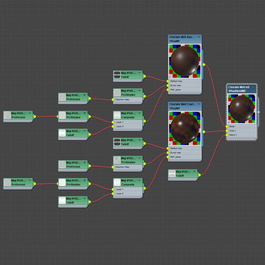 Creating Realistic Shaders Based on Grant Warwick's Method.