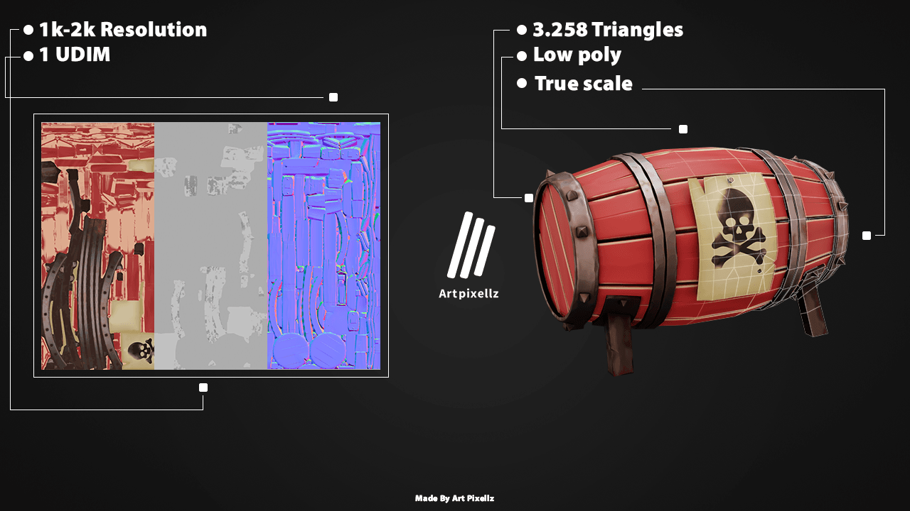 Stylized Explosive Barrel