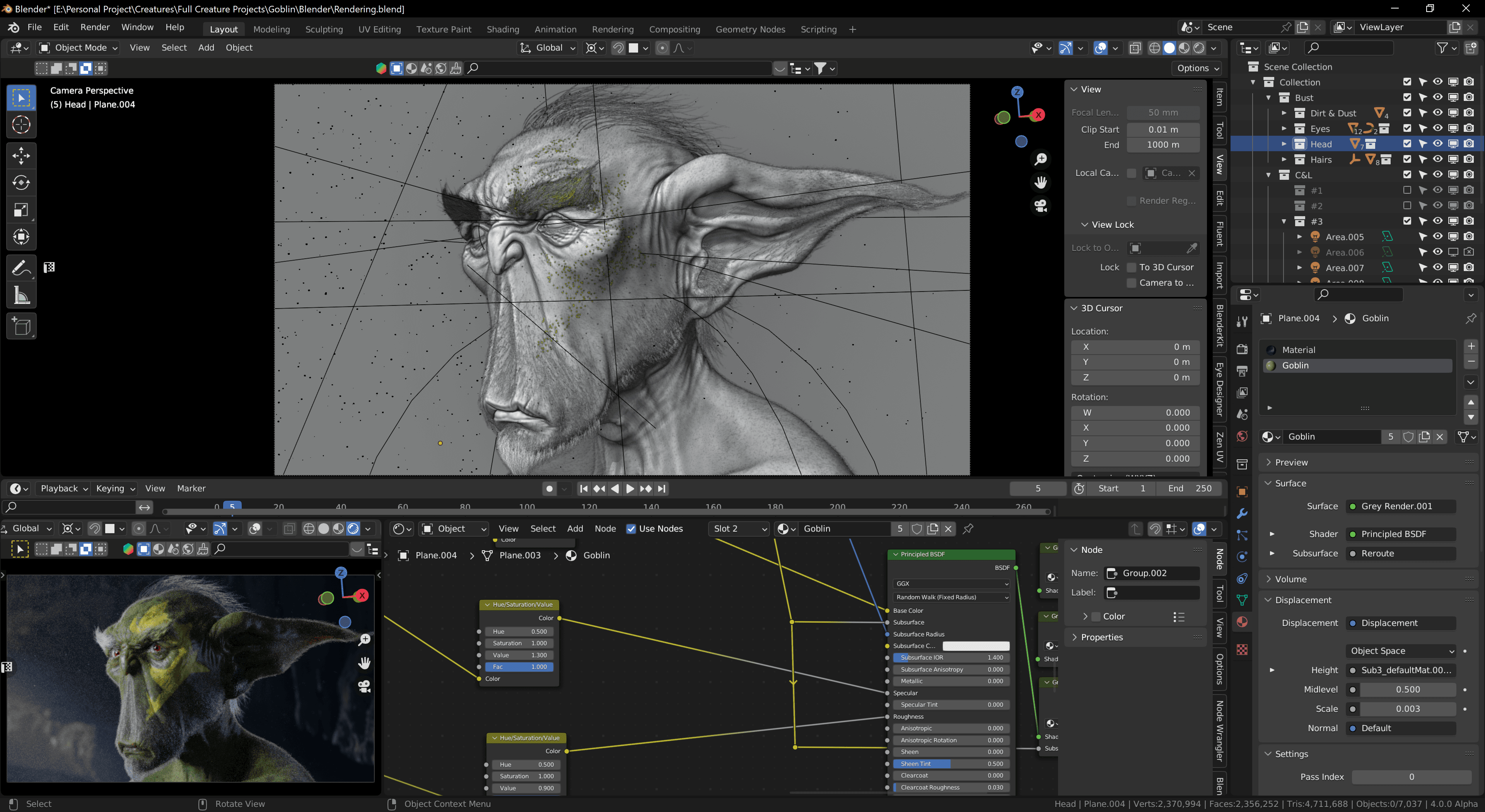 Goblin
