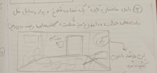 سایبرروم/آسمان خراش ها