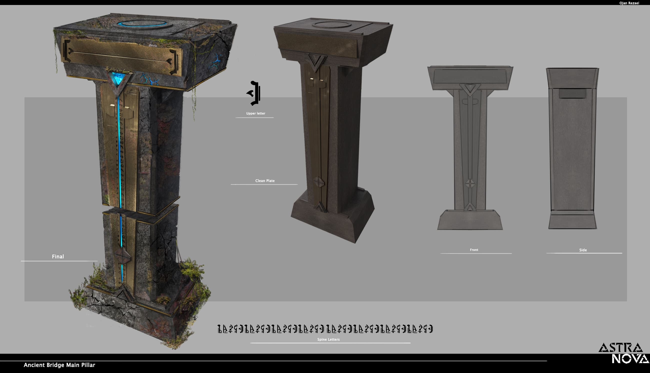 AN project asset design
