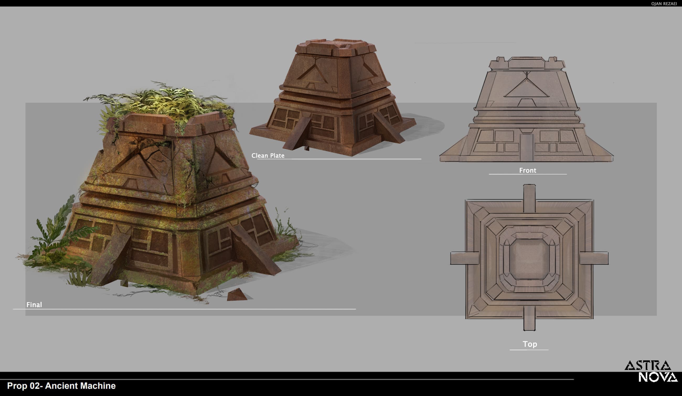 AN project asset design