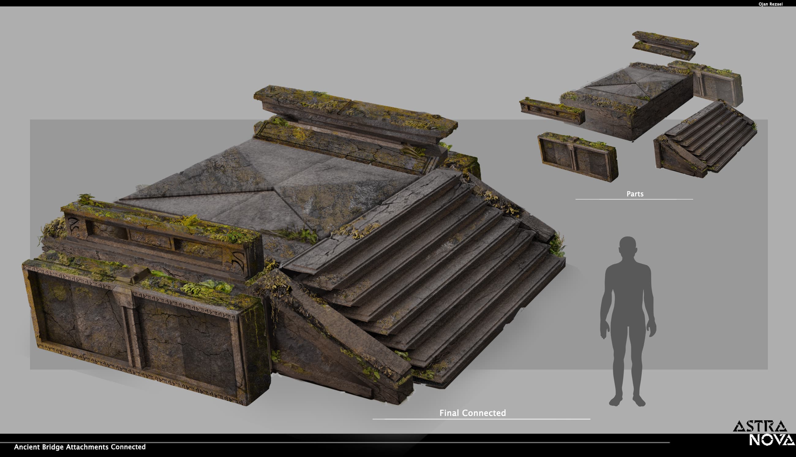 AN project asset design